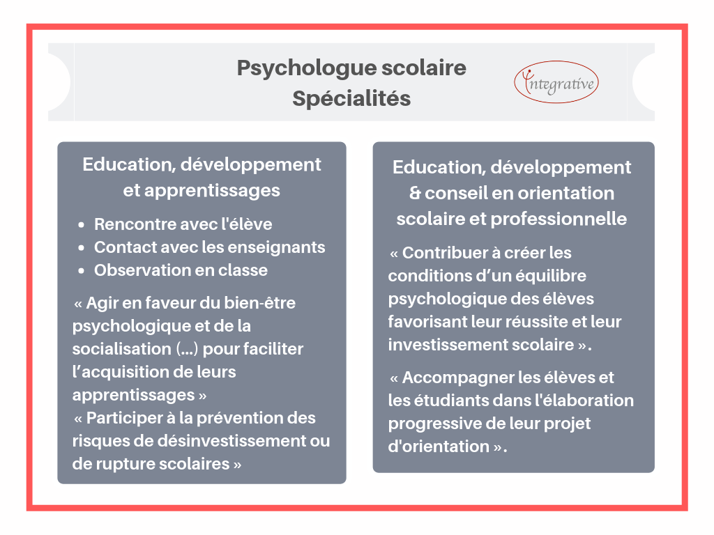 psy-scolaire-specialites