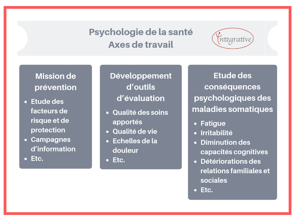 psy-sante-axestravail